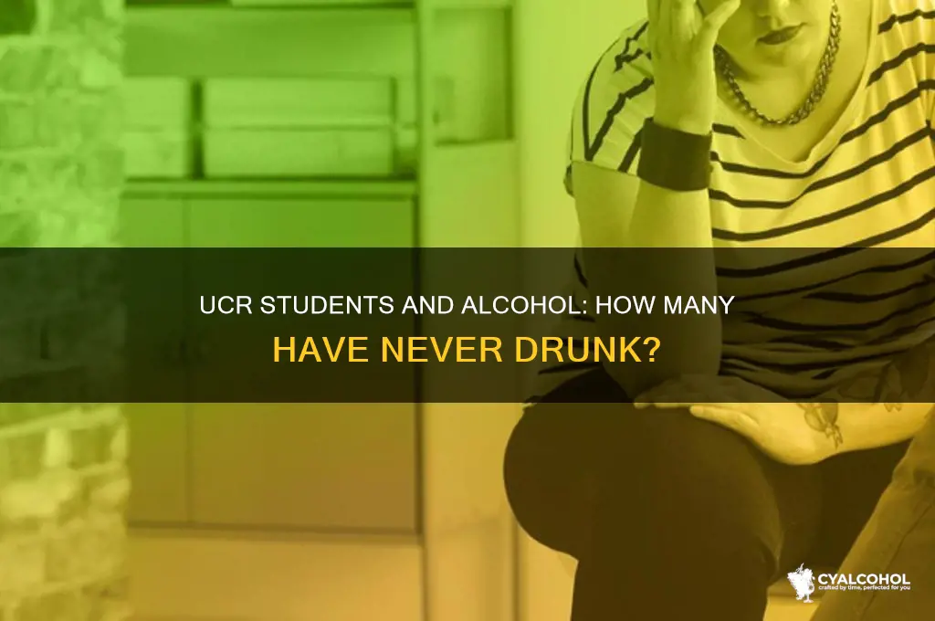what percent of ucr have never had alcohol
