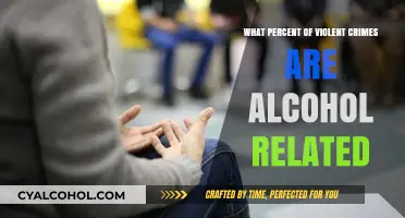 Alcohol's Role in Violence: Uncovering the Percentage of Related Crimes