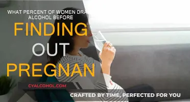 Pregnant Women and Alcohol Consumption