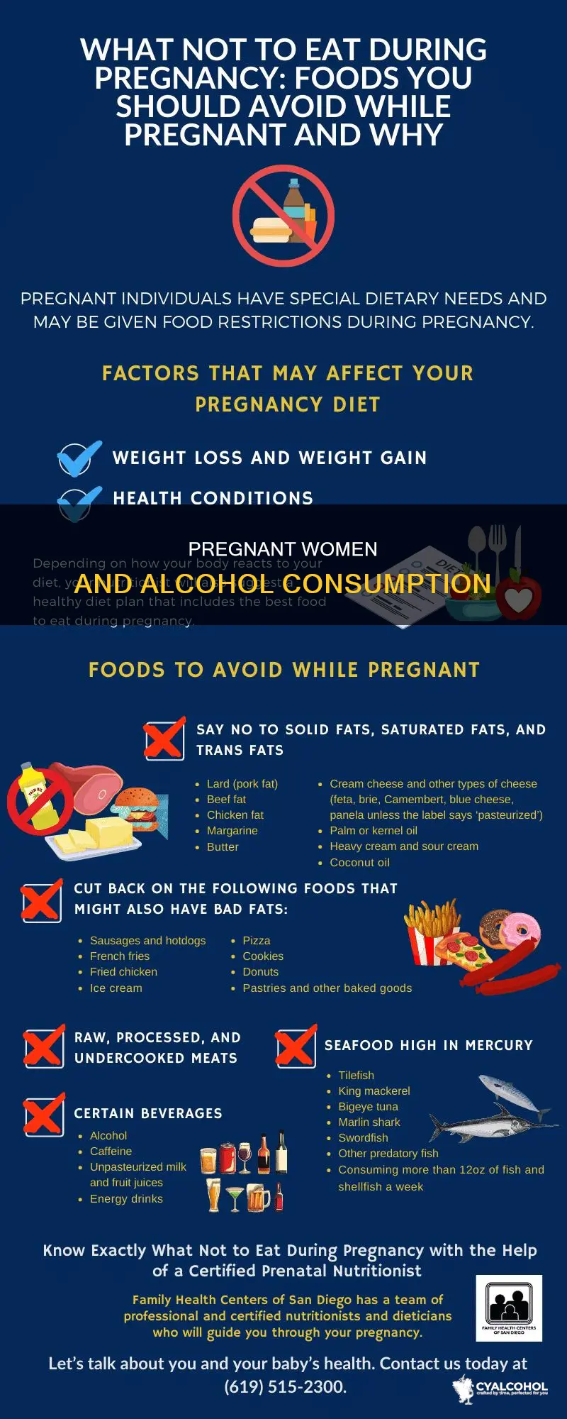 what percent of women drank alcohol before finding out pregnant