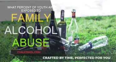 Alcohol Abuse: Impact on Youth Exposed to Families