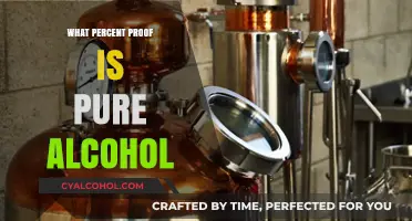 Understanding Pure Alcohol's Proof: What Percentage Defines Absolute Strength?