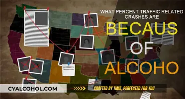 Alcohol's Impact: Traffic Crashes and Percentages