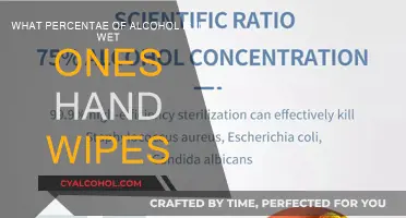 Alcohol Content in Wet Ones Hand Wipes: How Much?
