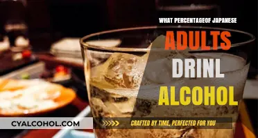 Exploring Alcohol Consumption Among Japanese Adults: Trends and Percentages