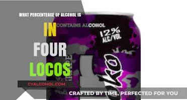 Four Loko Alcohol Content: Unveiling the Percentage in Each Can