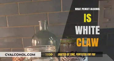 White Claw Alcohol Content: Unveiling the Percentage in Your Favorite Hard Seltzer