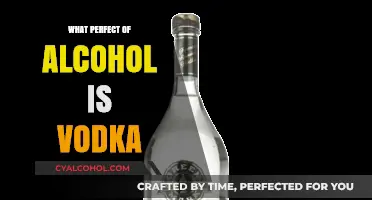 Understanding Vodka's Alcohol Content: What Percentage Defines the Perfect Vodka?