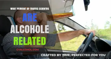 Alcohol-Related Traffic Crashes: Understanding the Percentage and Impact
