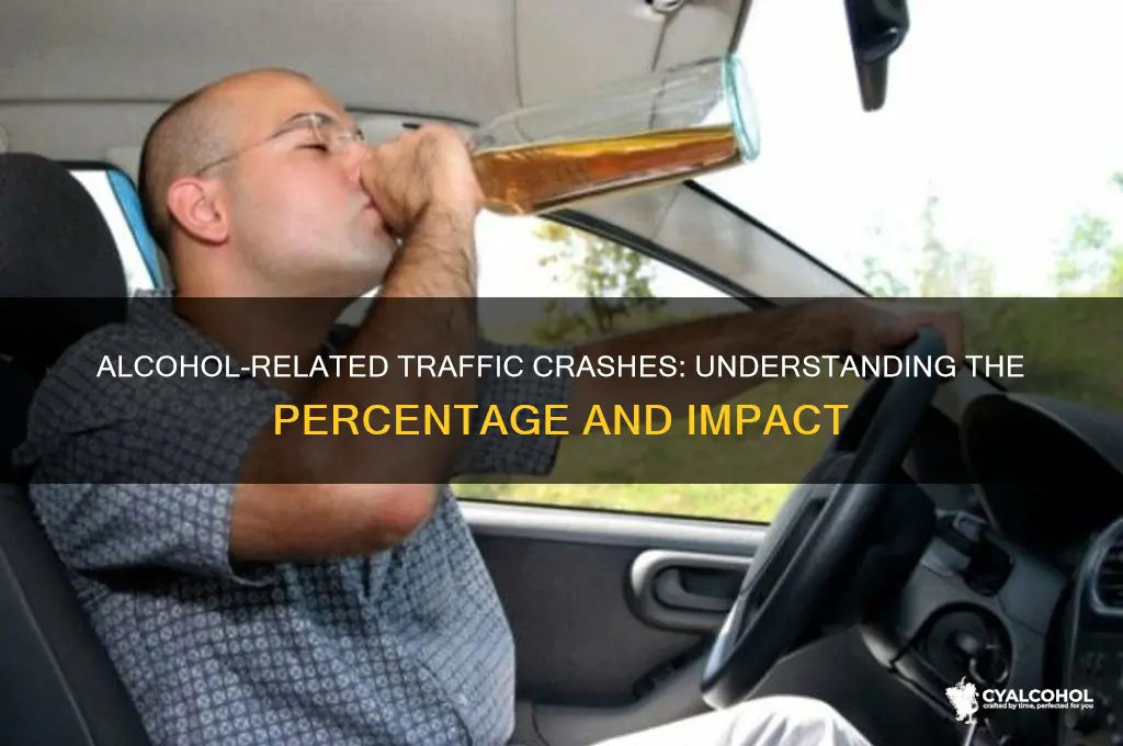 what pervent of traffic ccientrs are alcohole related
