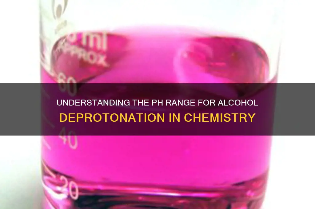 what ph does an alcohol deprotonate