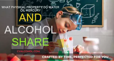 Viscosity: Water, Oil, Mercury, and Alcohol's Shared Trait