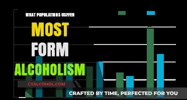 Alcoholism's Impact: Which Communities Bear the Heaviest Burden?