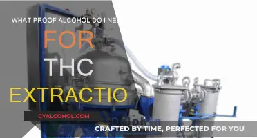 Alcohol Proof for THC Extraction: What's the Right Percentage?