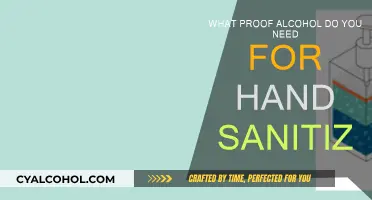Alcohol-Based Hand Sanitizers: What Proof Works?