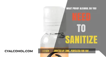 Effective Alcohol Proof for Sanitizing: What Strength Works Best?