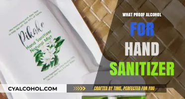 Effective Hand Sanitizer Alcohol Proof: What Concentration Kills Germs Best?