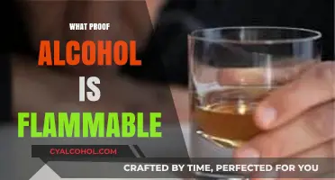 Is Your Alcohol Flammable? Understanding Proof and Fire Risks