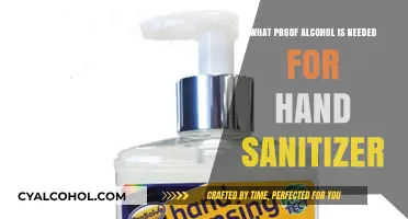 Effective Hand Sanitizer: Ideal Alcohol Proof for Maximum Germ Protection