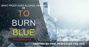 Alcohol Proof Required to Burn Blue Flame