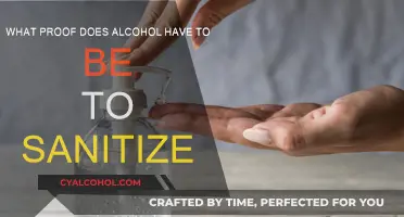 Alcohol Proof for Sanitizing: How Strong?