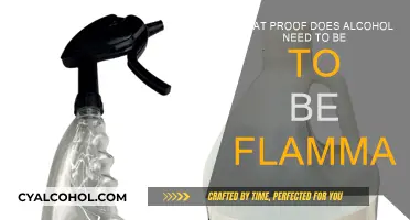 Alcohol's Ignition Point: Understanding Flammability Standards