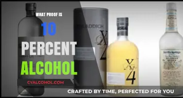Understanding Alcohol Proof: What Does 10 Percent Alcohol Mean?