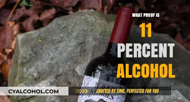 Understanding 11 Percent Alcohol Proof in Beverages: A Simple Guide