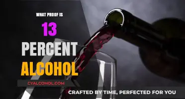 Understanding 13 Percent Alcohol Proof in Beverages: A Clear Explanation