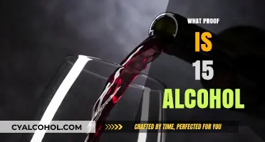 Understanding Alcohol Proof: What Does 15% Alcohol Mean?
