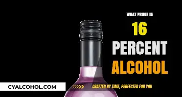 Understanding 16 Percent Alcohol Proof: A Comprehensive Guide to ABV