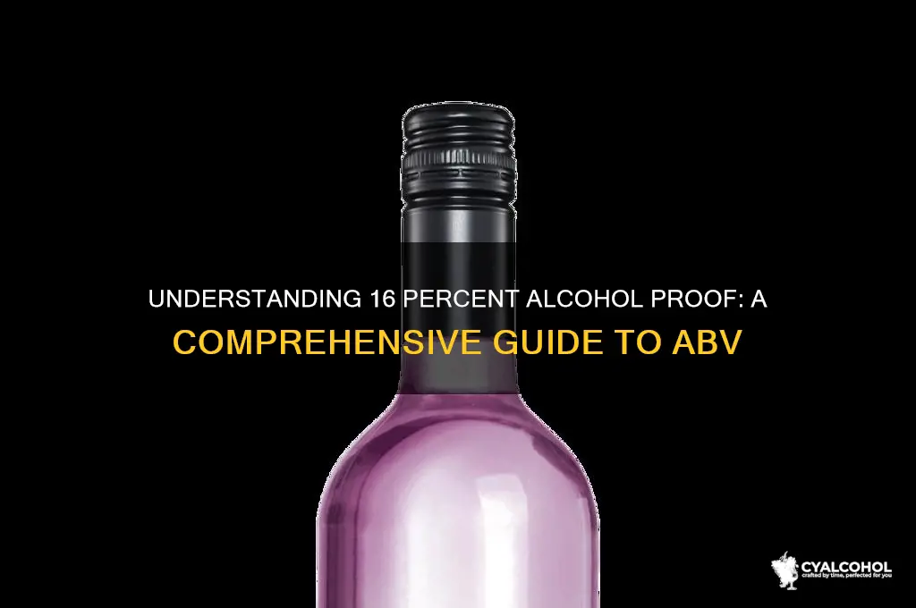 what proof is 16 percent alcohol