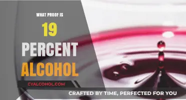 Understanding 19 Percent Alcohol Proof: What Does It Really Mean?
