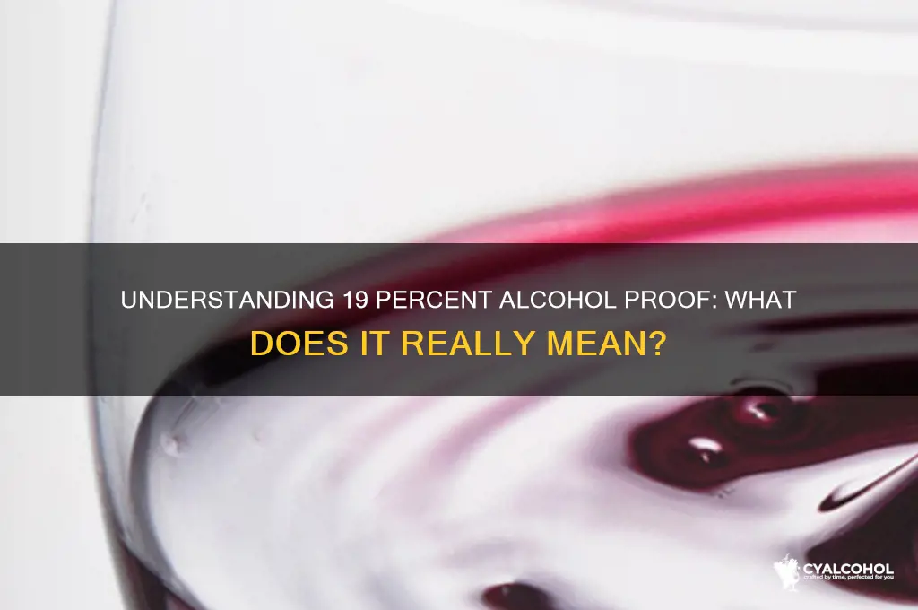 what proof is 19 percent alcohol