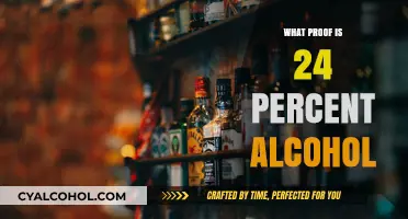 Understanding 24 Percent Alcohol Proof: What Does It Really Mean?
