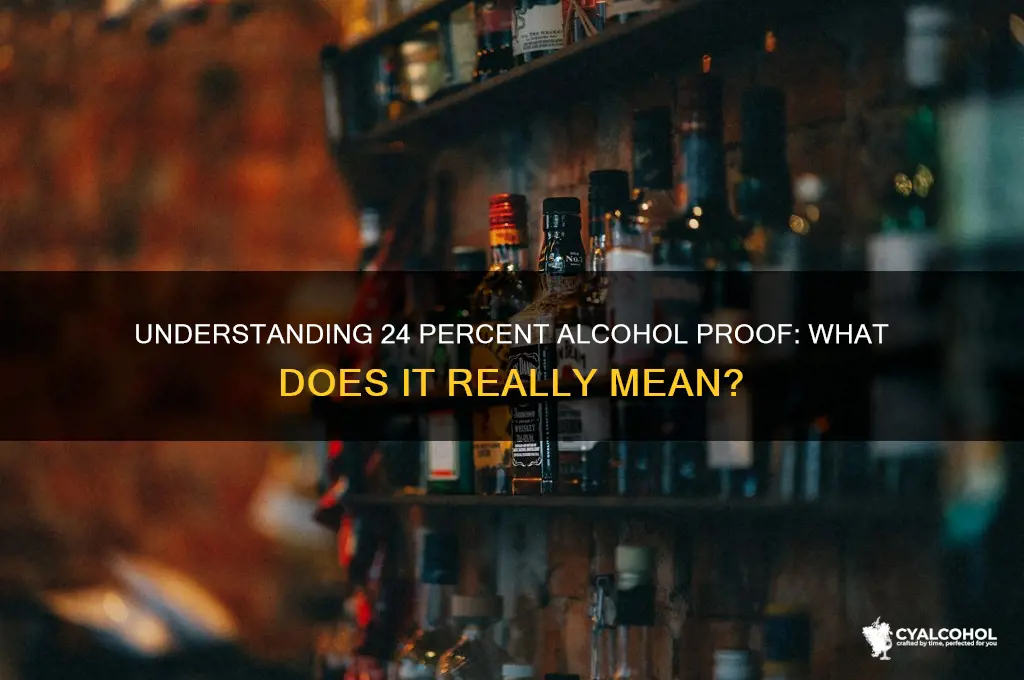 what proof is 24 percent alcohol