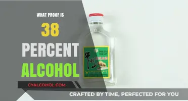Understanding Alcohol Strength: What Does 38 Percent Proof Mean?