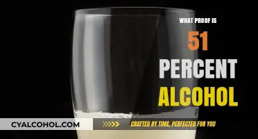 Understanding 51 Percent Alcohol Proof: What Does It Really Mean?