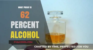 Understanding 62 Percent Alcohol Proof: Strength, Uses, and Safety Tips