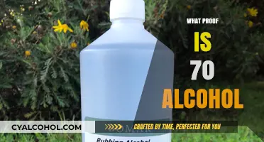 Understanding 70% Alcohol Proof: Uses, Effectiveness, and Safety Tips