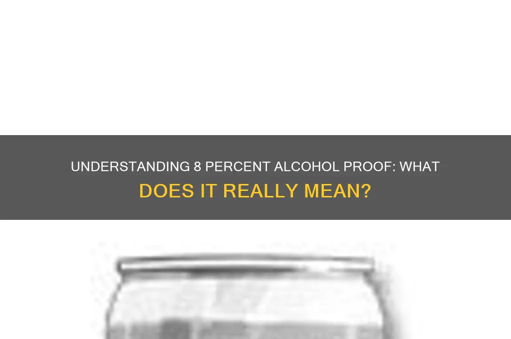 what proof is 8 percent alcohol