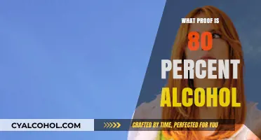 Understanding 80% Alcohol Proof: Strength, Uses, and Safety Tips