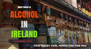 Understanding Alcohol Proof Standards in Ireland: A Comprehensive Guide