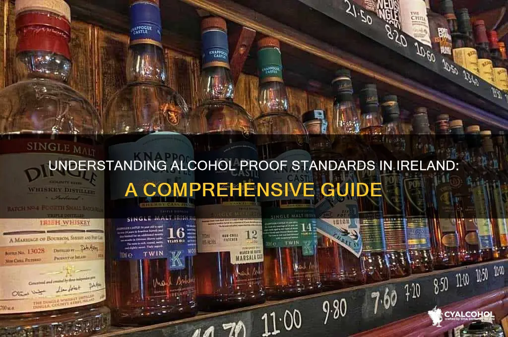 what proof is alcohol in ireland