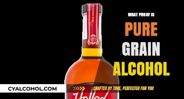 Understanding Pure Grain Alcohol: Proof, Purity, and Distillation Explained