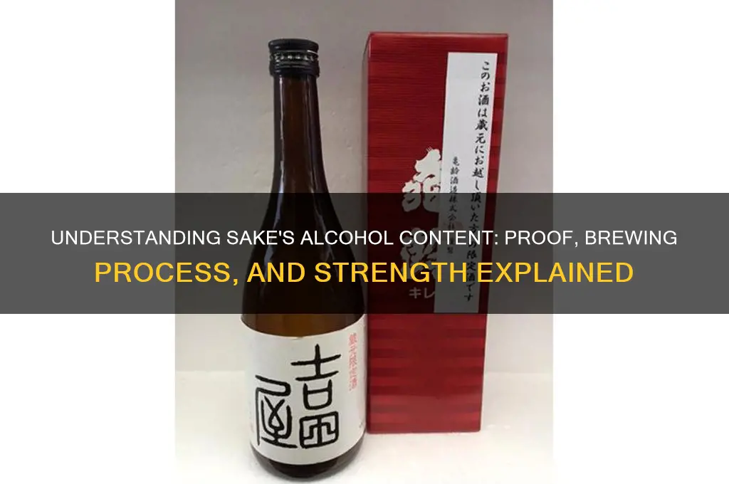 what proof is sake alcohol