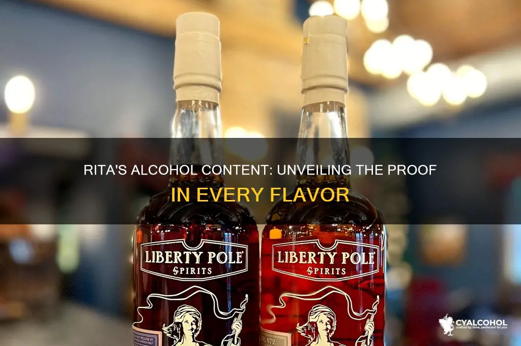 what proof is the alcohol in rita