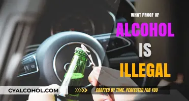 Understanding Illegal Alcohol Proof Levels and Legal Limits Worldwide