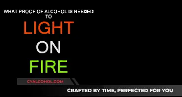 Alcohol Ablaze: Proof for Fire