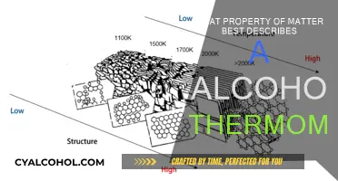 How Thermometers Work: Alcohol's Unique Property